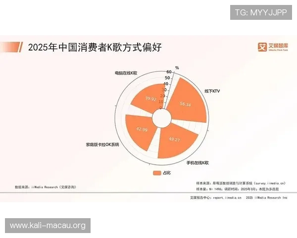 澳门赌场年龄层次分析：不同年龄段玩家的偏好与行为特点